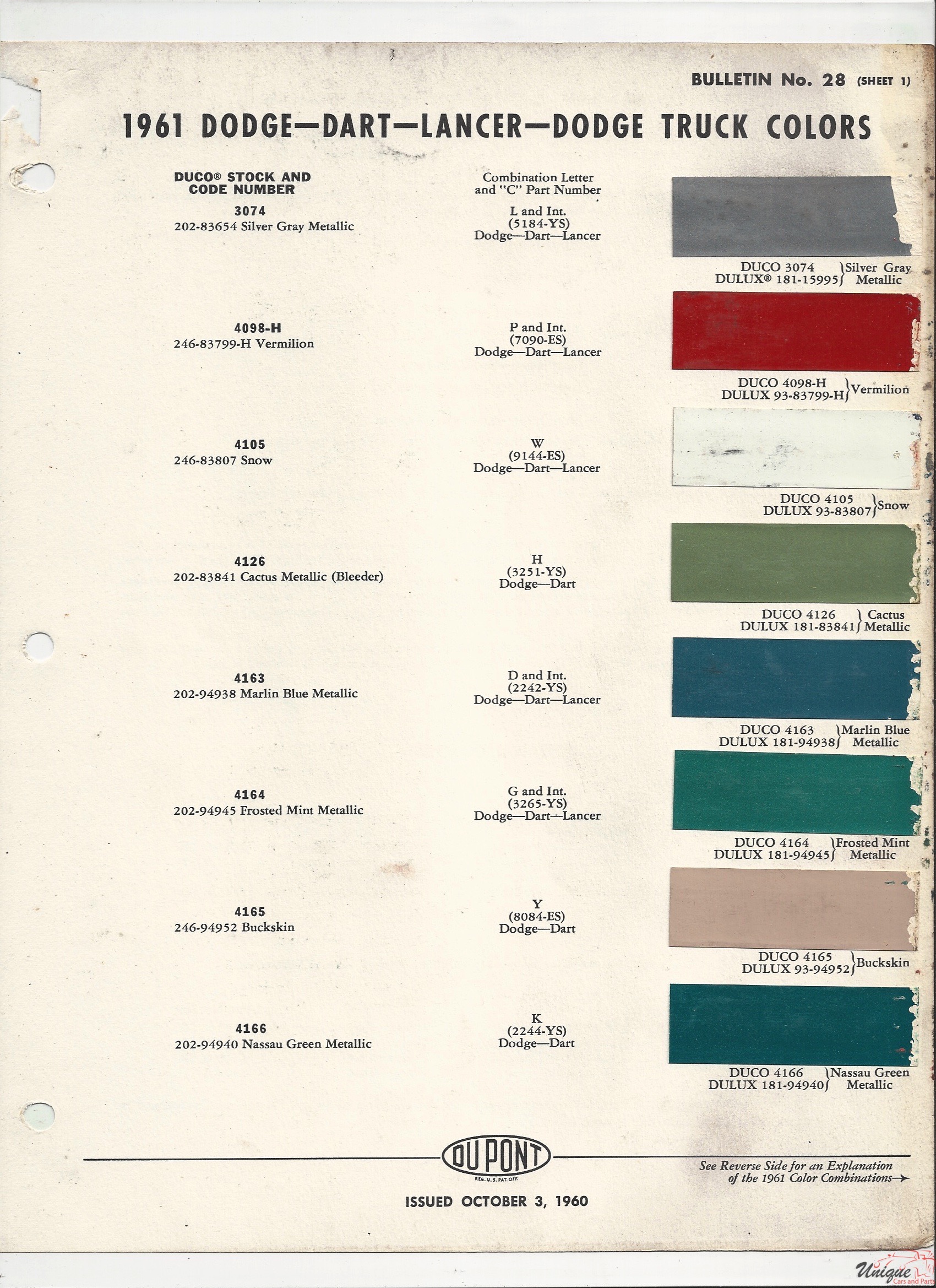 1961 Dodge-2 Paint Charts